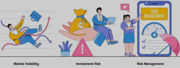 Market Volatility and Managing Risk